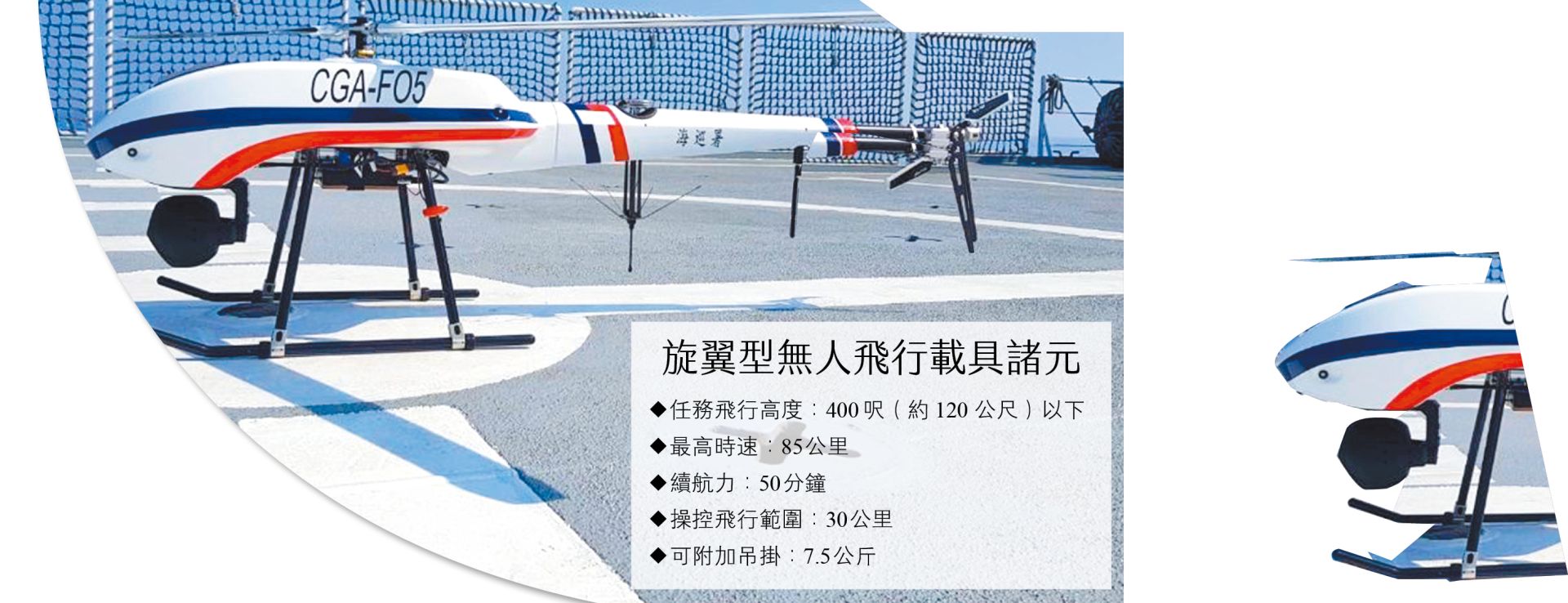 旋翼型無人飛行載具諸元