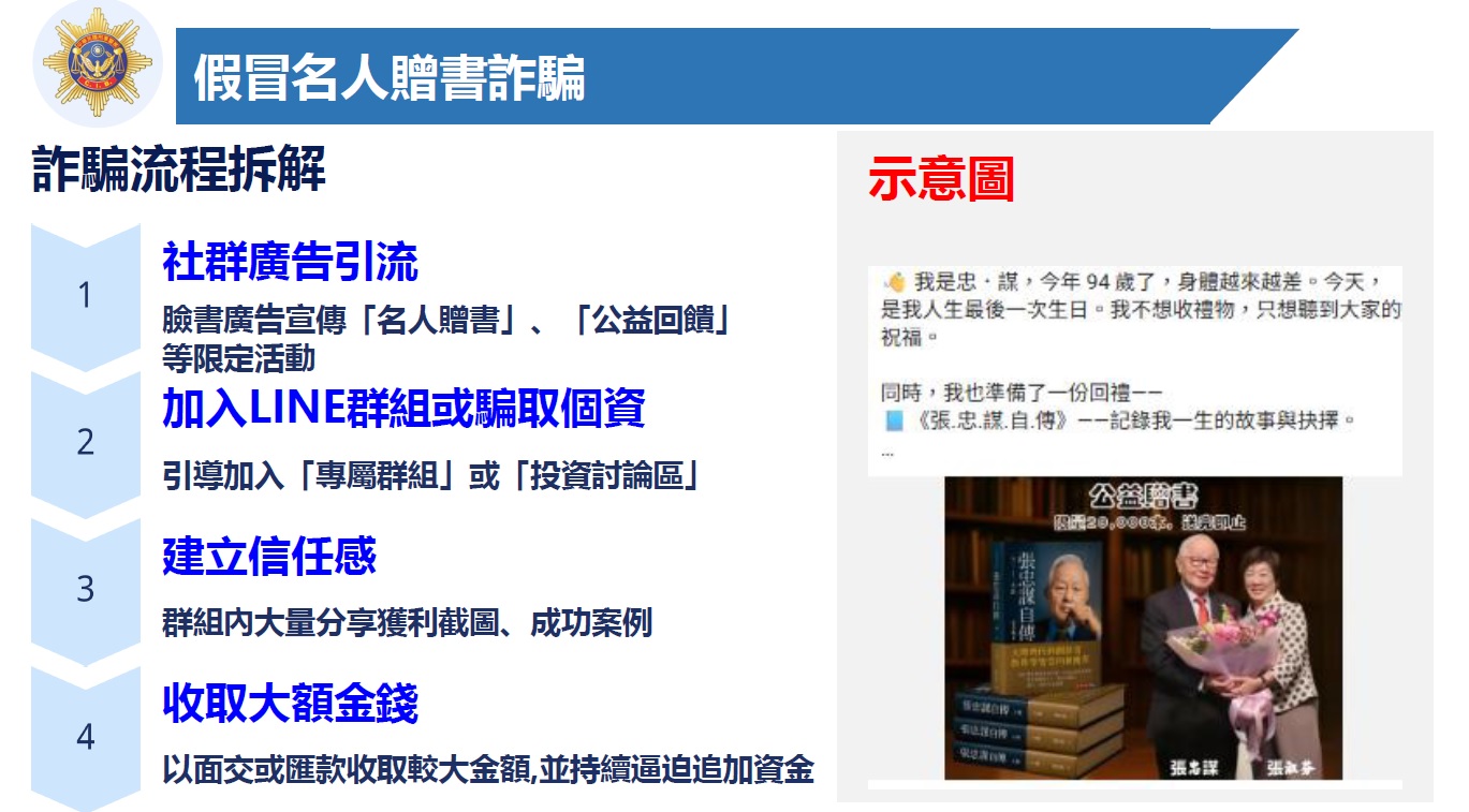 刑事局指出，詐騙集團「假冒名人贈書詐騙」行騙的最新態樣，提醒民眾留意。（刑事局提供）