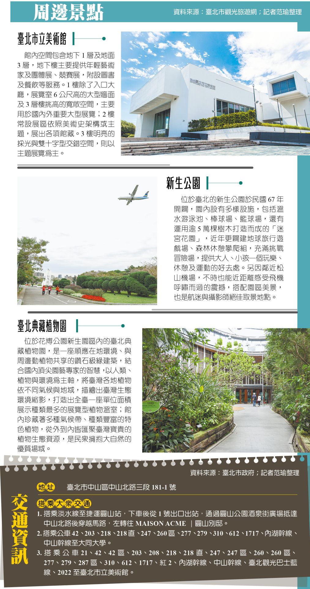 周邊景點、交通資訊（圖：取自臺北旅遊網）