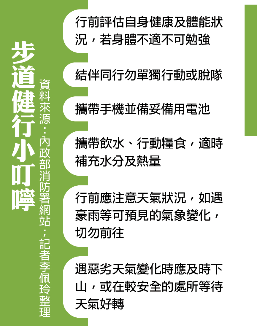 步道健行小叮嚀。（資料來源：內政部消防署網站；記者李佩玲整理）