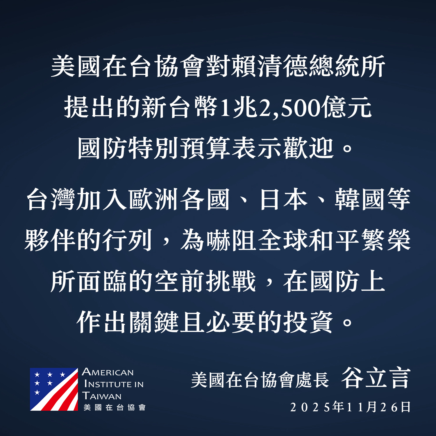 賴總統宣布將提出新臺幣1.25兆元的追加國防預算，美國在臺協會處長谷立言透過社群媒體表示歡迎。（取自AIT臉書）