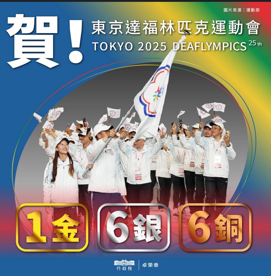 中華代表隊在2025達福林匹克運動會勇奪1金6銀6銅，卓揆肯定選手表現。（取自卓揆臉書）