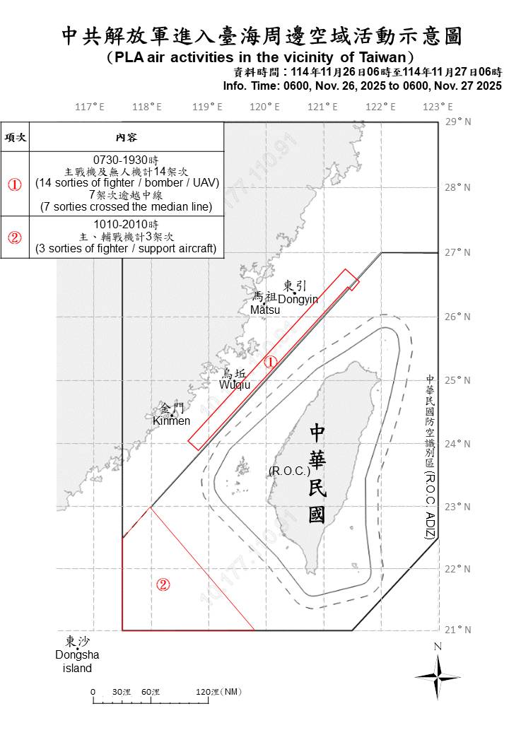 中共解放軍進入臺海周邊空域活動示意圖。（國防部提供）