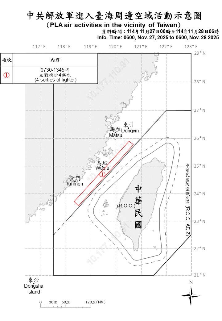 中共解放軍進入臺海周邊空域活動示意圖。（國防部提供）
