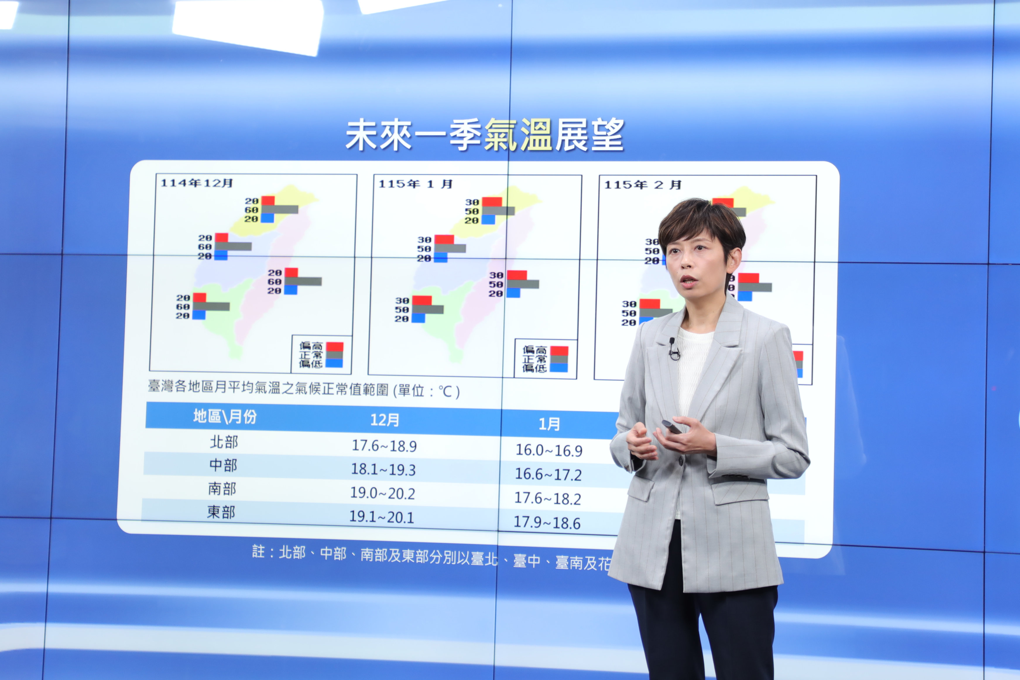 氣象署表示，今年冬季氣溫略偏暖、雨量略少。（記者古可絜攝）