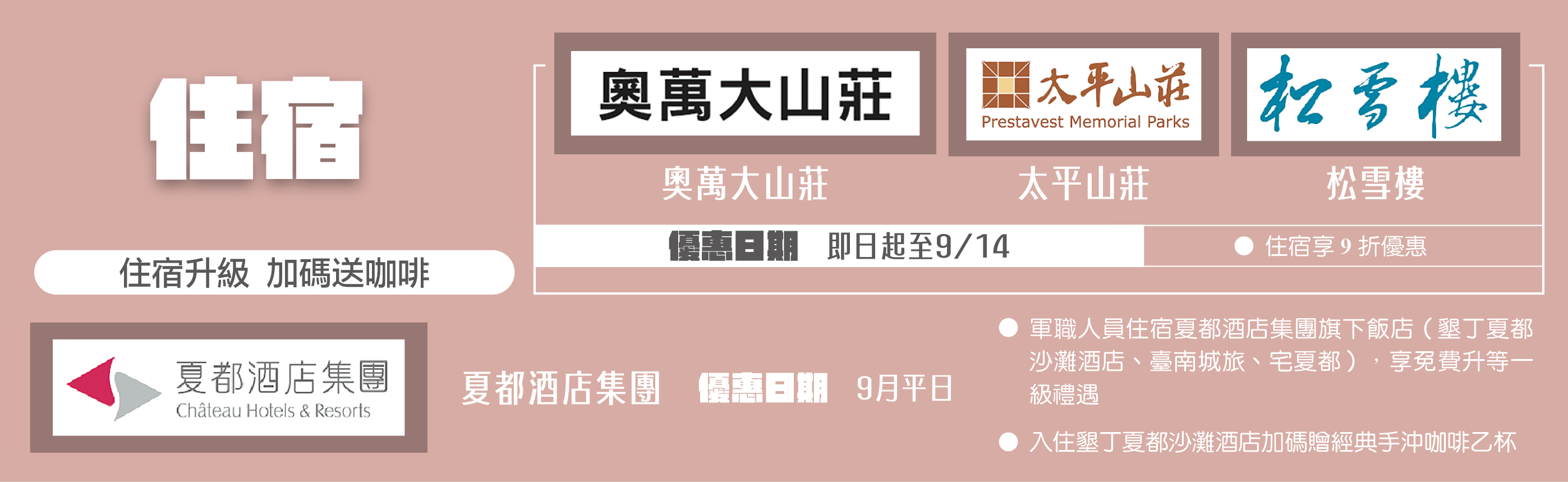 資料來源：國防部福利事業管理處；記者范瑜整理