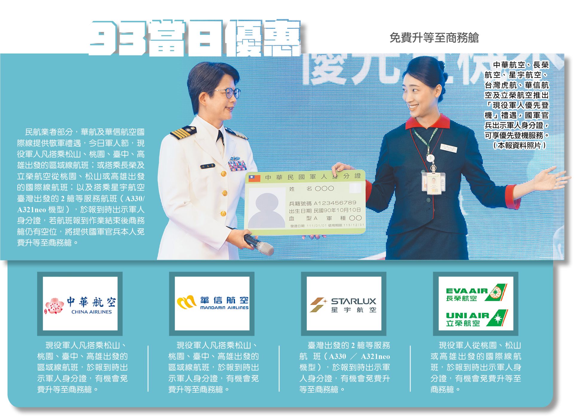 資料來源：國防部福利事業管理處、台灣高鐵、中華航空、長榮航空、星宇航空；記者范瑜整理。