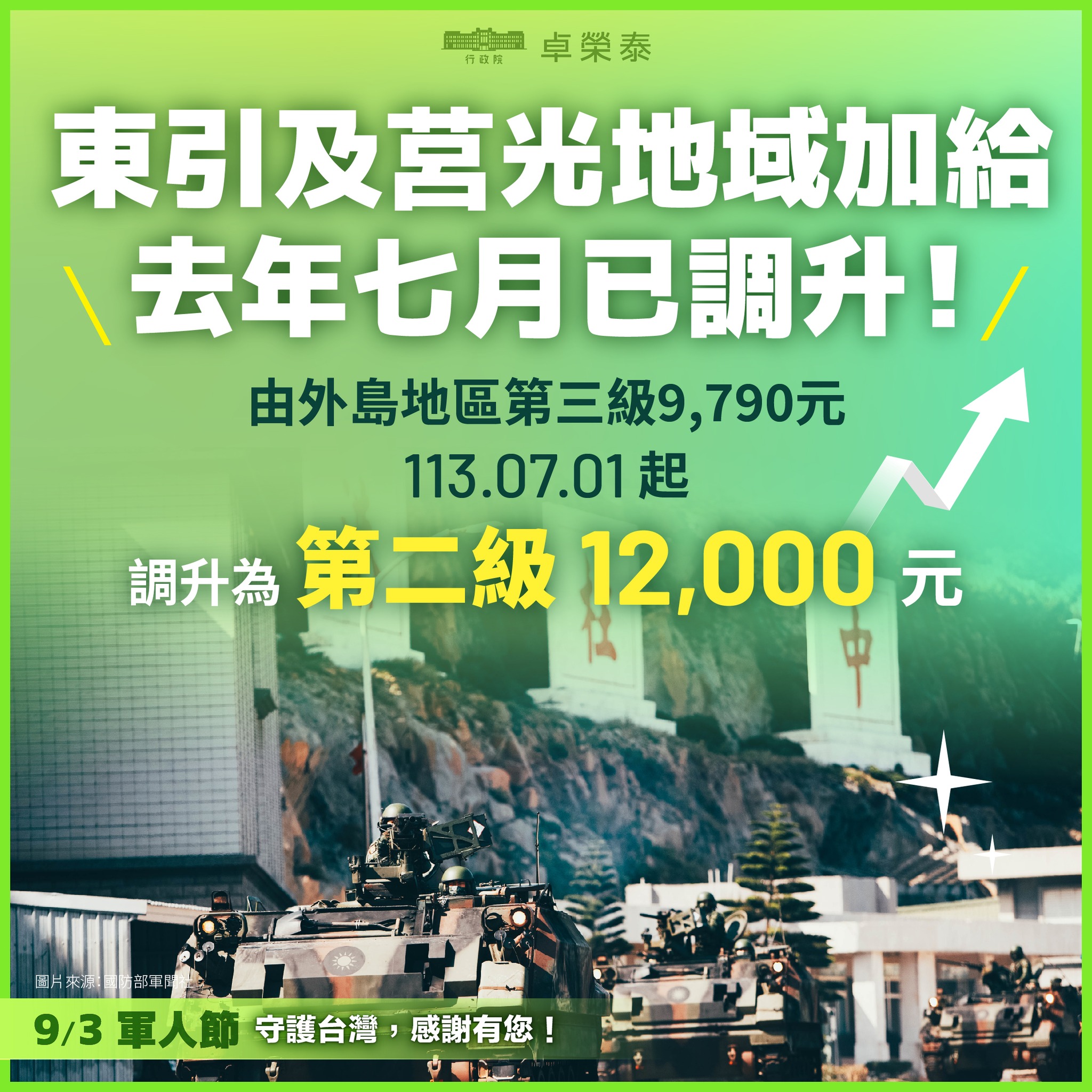 除了整體薪資外，卓揆表示，政府自去年7月調升東引、莒光地域加給。（取自卓揆臉書）