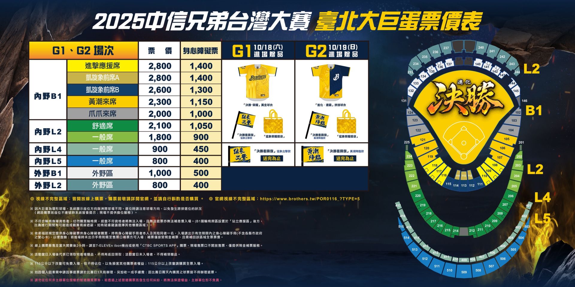 中信兄弟總冠軍賽臺北大巨蛋主場票價表。（中信兄弟球團提供）