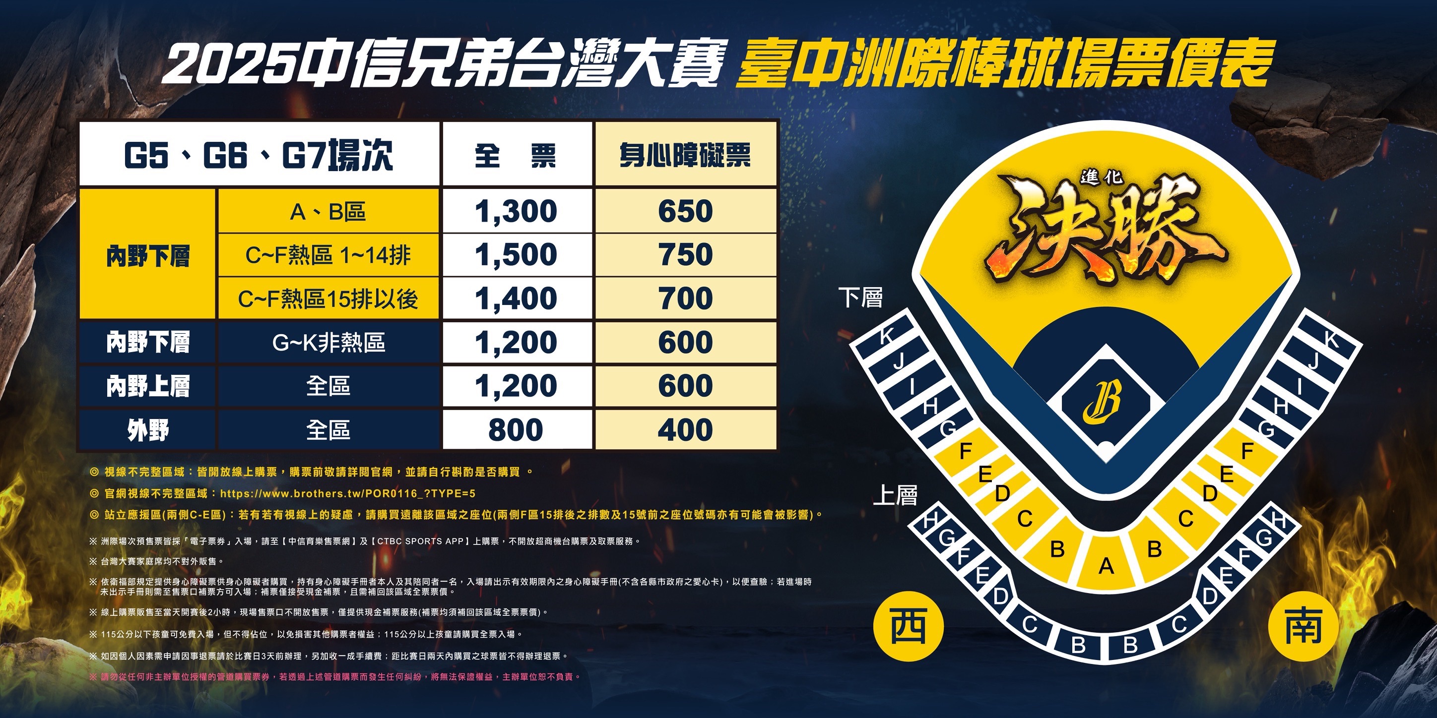 中信兄弟總冠軍賽臺中洲際主場票價表。（中信兄弟球團提供）