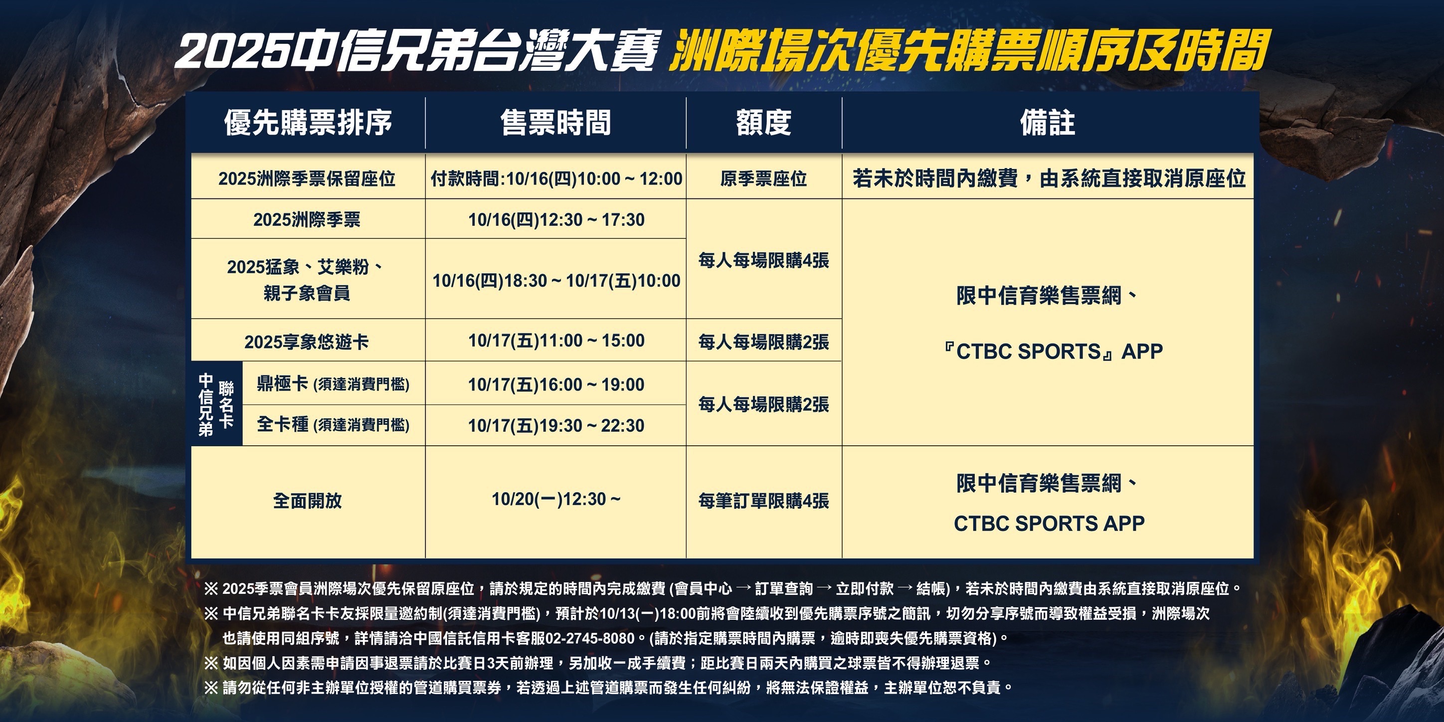 中信兄弟總冠軍賽臺中洲際主場購票順序。（中信兄弟球團提供）