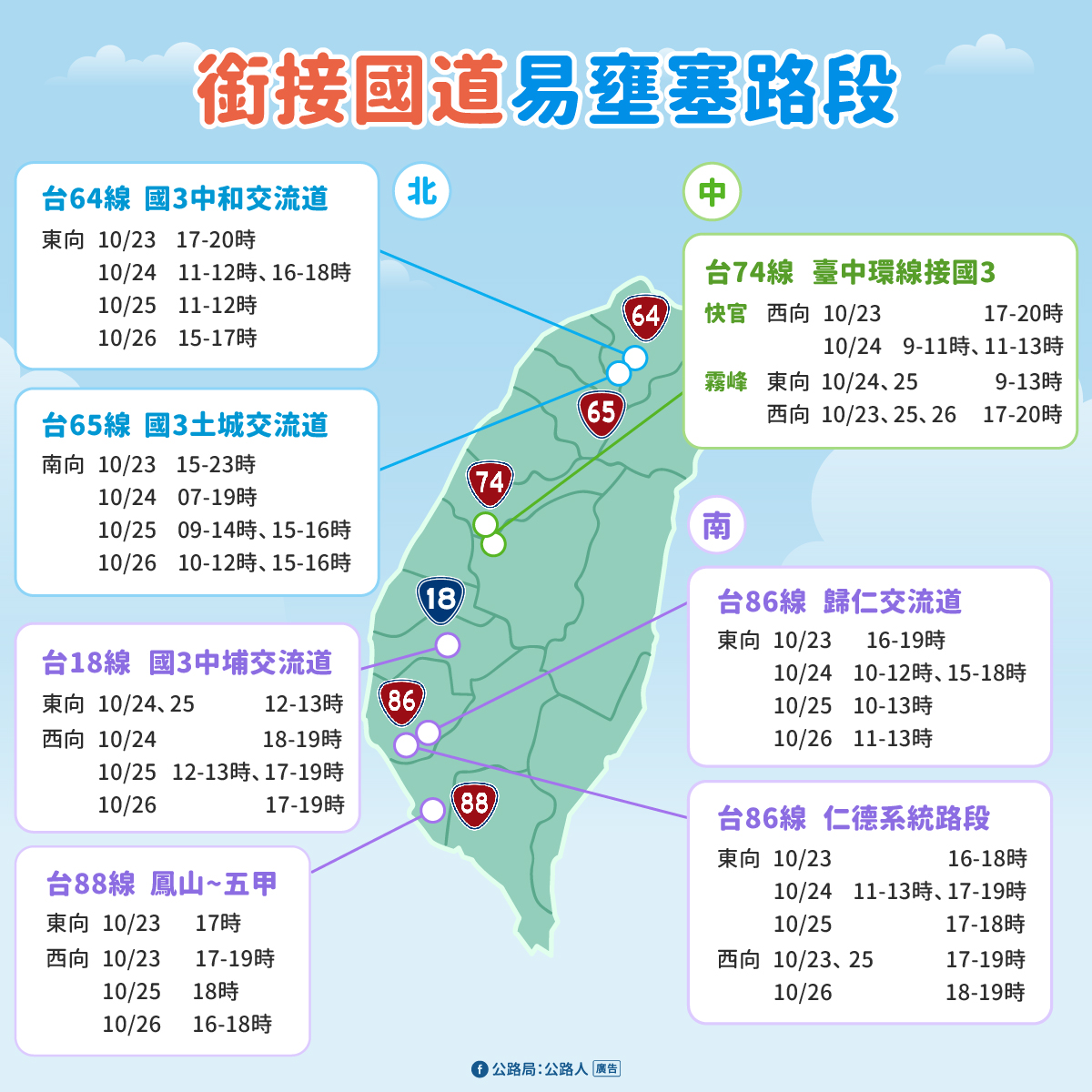 銜接國道易壅塞路段。（公路局提供）