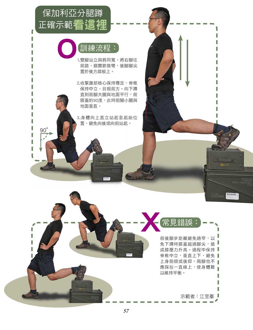 保加利亞分腿蹲正確示範。