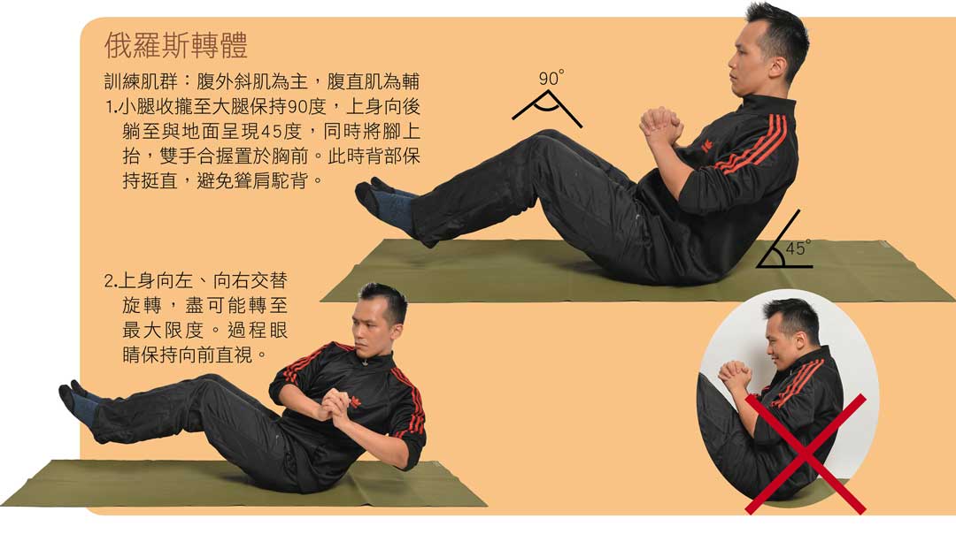 俄羅斯轉體動作示範。