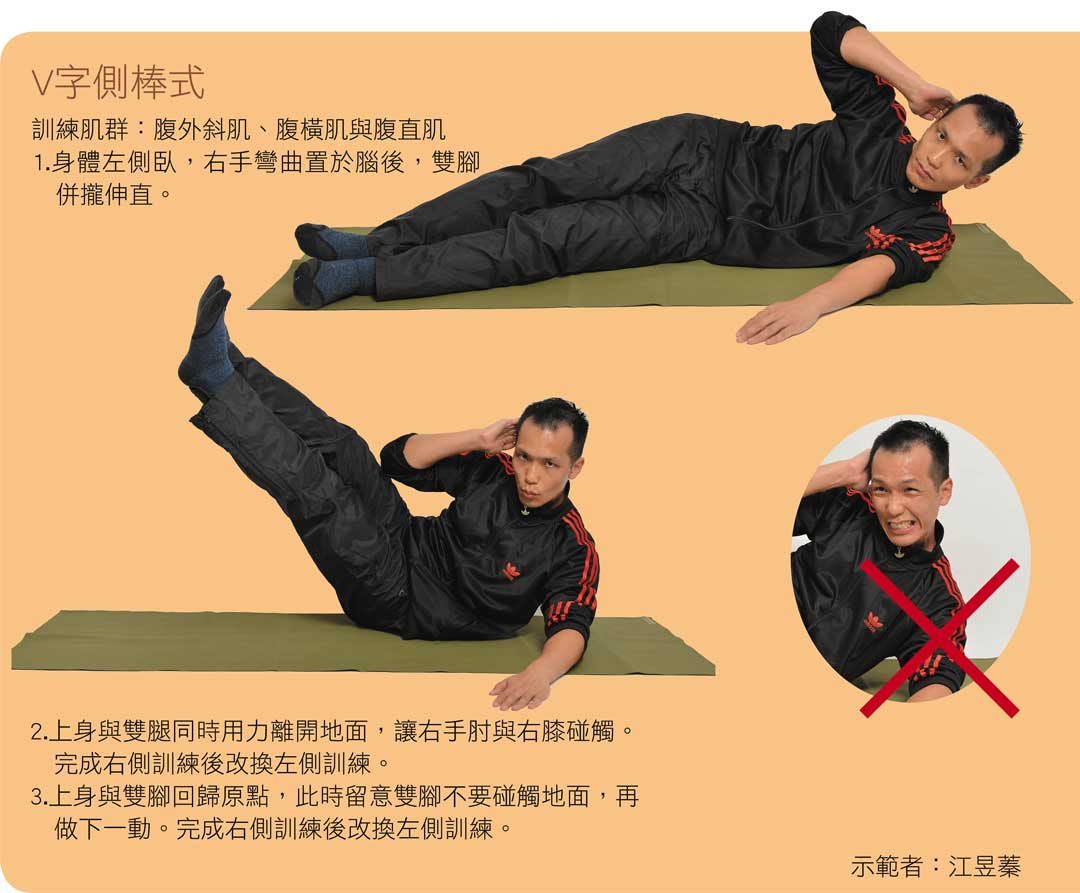 V字側棒式動作示範。