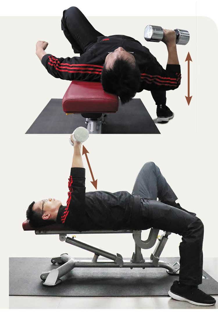 單手啞鈴臥推
1. 上身左半部仰躺於臥推椅上，右半部懸空，左腳置於椅凳上，右腳踩地，右手手持啞鈴，將啞鈴推至肩部上方。此時左手伸直置於身體左側。
2. 吸氣、閉氣、核心收緊，挺胸並將背肌後收下放（整個動作全程需保持挺胸與背闊肌收緊，感覺像背肌夾緊一枝筆），將啞鈴穩定下移至下胸處。此時左手繃緊伸直，全程置於身體左側。
3. 右腳用力下踩（臀部不可離開椅面），用右手與胸部力量將啞鈴上推至頂點，上推過程緩緩吐氣。隨後換邊操作。

