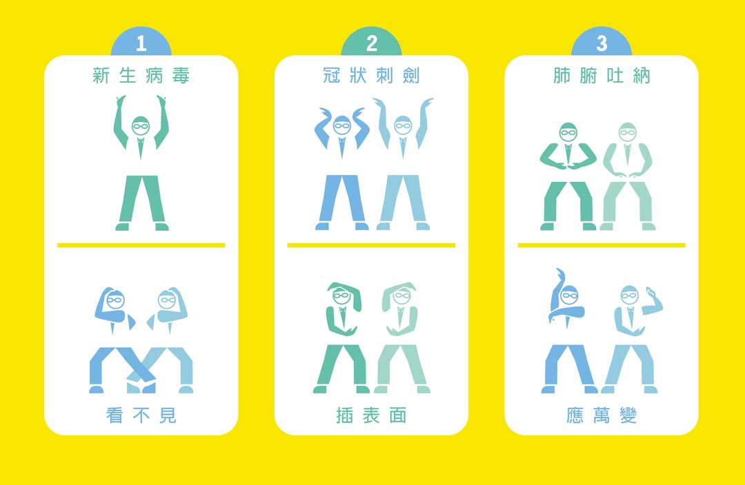 圖為「新生病毒看不見、冠狀刺劍插表面、肺腑吐納應萬變」動作圖示。