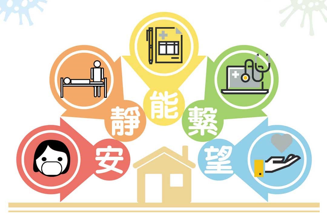 日常生活中，民眾可多加運用「安、靜、能、繫、望」原則，緩解疫情帶來的心理壓力。