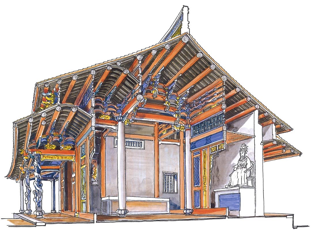 大龍峒保安宮正殿縱剖透視圖。